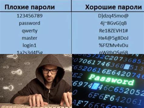 Рекомендации по выбору и установке надежного пароля