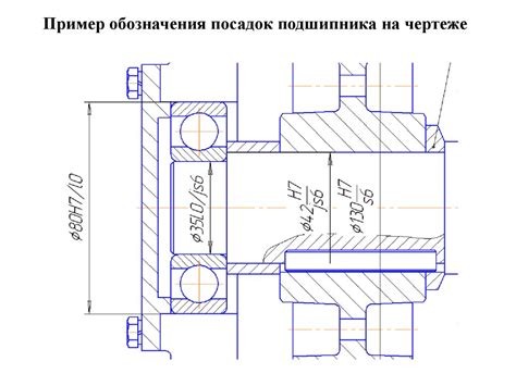 Рекомендации по выбору металла для подшипников качения