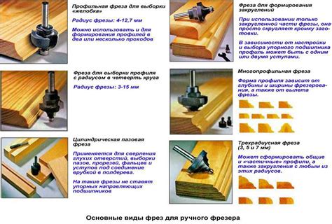 Рекомендации по выбору фрез для различных работ