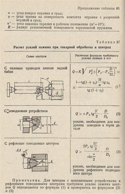 Рекомендации по использованию зажима земля лист металл