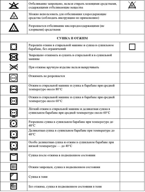 Рекомендации по использованию и уходу за хвостовиком