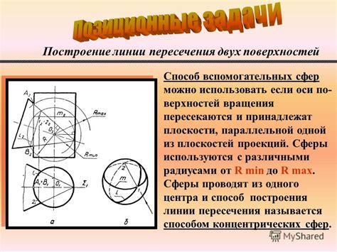 Рекомендации по использованию пуансонов с различными радиусами