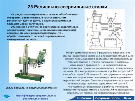 Рекомендации по использованию сверлильного станка для обработки металла