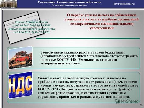 Рекомендации по максимальной оптимизации сдачи металлолома бюджетным учреждением: основные практические советы