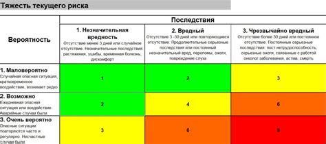 Рекомендации по минимизации риска отрицательного воздействия мягких металлов