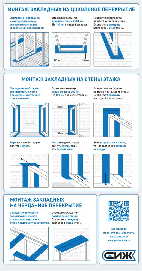 Рекомендации по монтажу