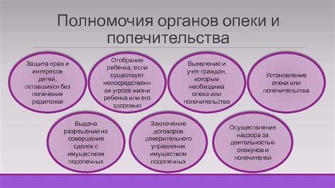 Рекомендации по обращению в органы опеки в Лыткарино