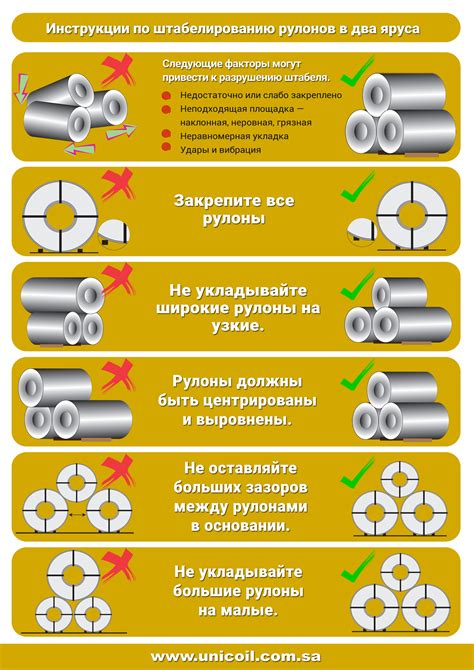 Рекомендации по обращению и уходу за стеклопластиковой арматурой