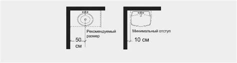 Рекомендации по оптимальному расстоянию