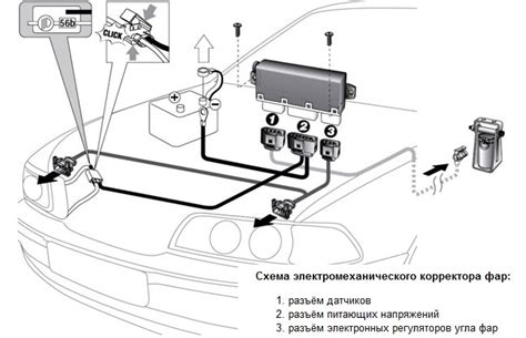 Рекомендации по проверке работоспособности проводки и оборудования