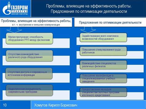 Рекомендации по улучшению и оптимизации