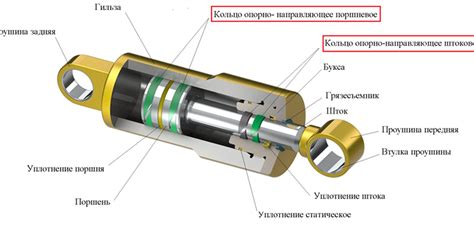 Рекомендации по установке