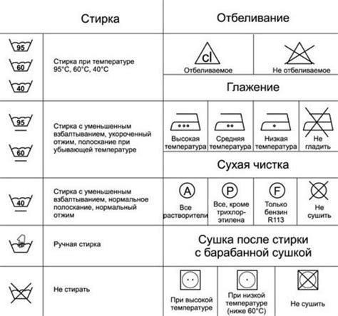 Рекомендации по уходу за неплакированным металлом