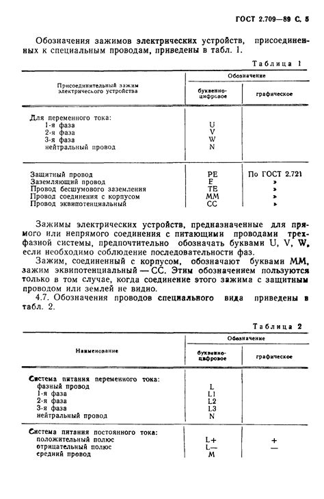 Рекомендации по эксплуатации и обслуживанию фланцев