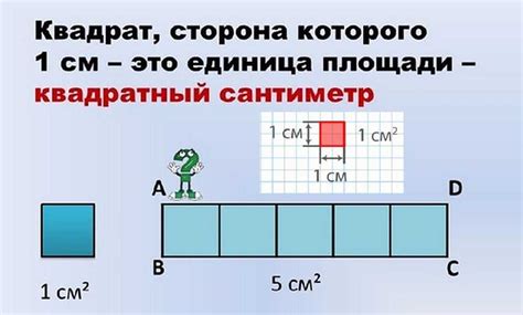 Рекомендуемая площадь в одном метре погонного