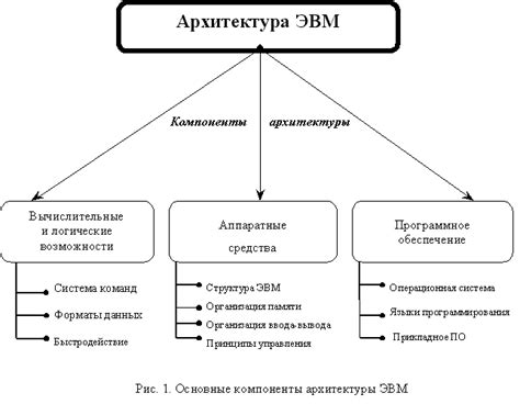 Рекристаллизация: основные понятия