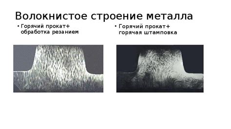 Рентгеноструктурный анализ: изучение кристаллической структуры металла