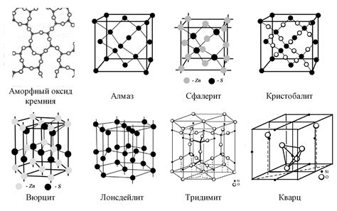 Рентгеноструктурный метод