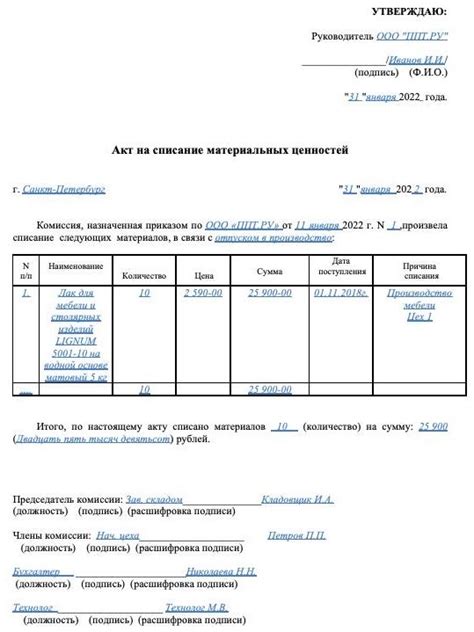 Ресурсное планирование - фактор, определяющий акт списания металла