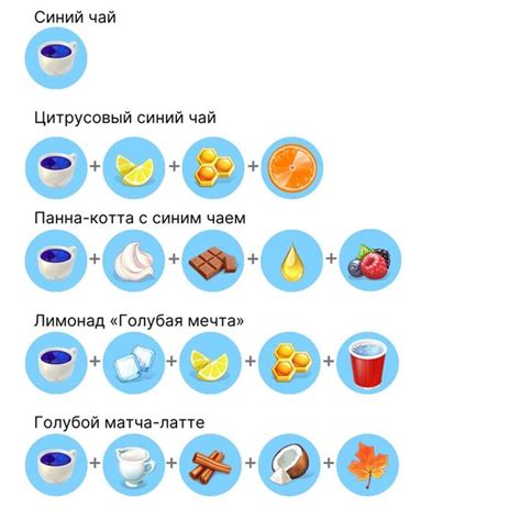 Рецепты использования банки в игре