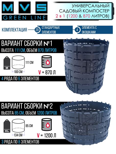 Рецепты использования компостера