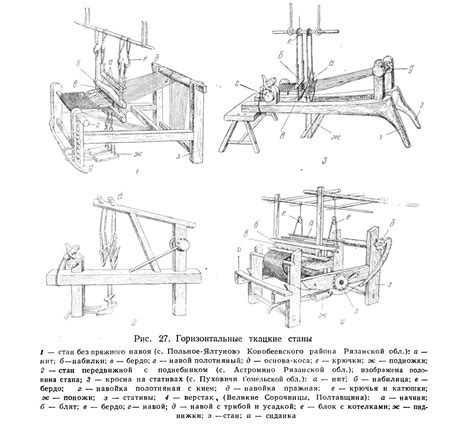 Рецепты использования ткацкого станка