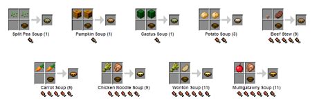 Рецепты приготовления супов в майнкрафте