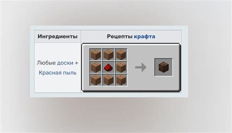 Рецепт создания нотного блока в майнкрафт