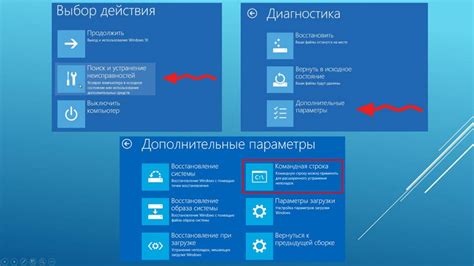 Решение 1: Восстановление прошивки через командную строку