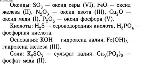 Решение 3: применение абсорбирующих веществ