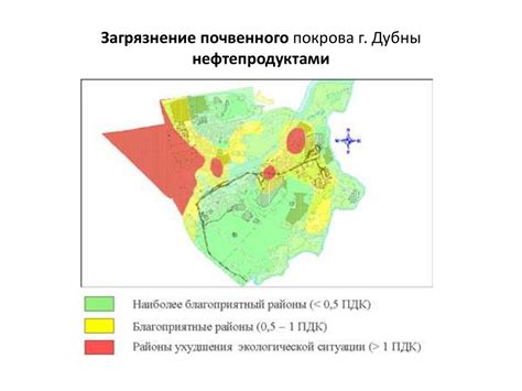 Решения проблемы загрязненных почв