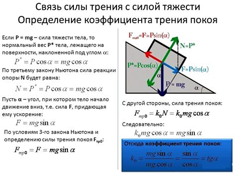 Решения проблемы трения