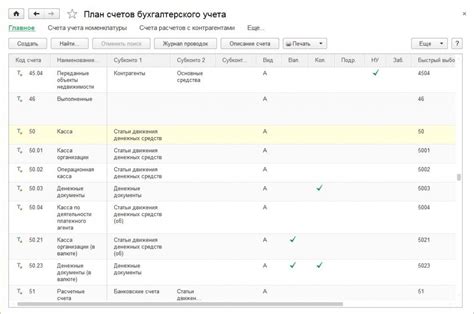 Решения проблемы учета недостачи металлолома в бухгалтерии