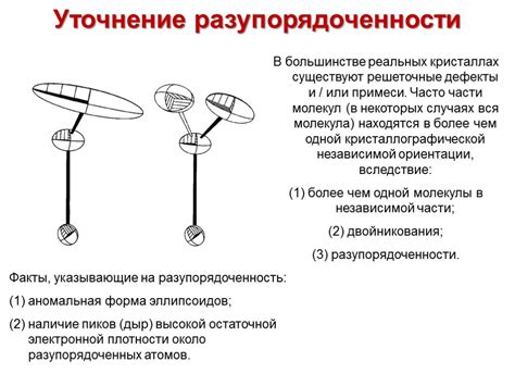 Решеточные дефекты