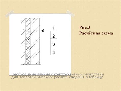 Ржавчина наружных конструкций