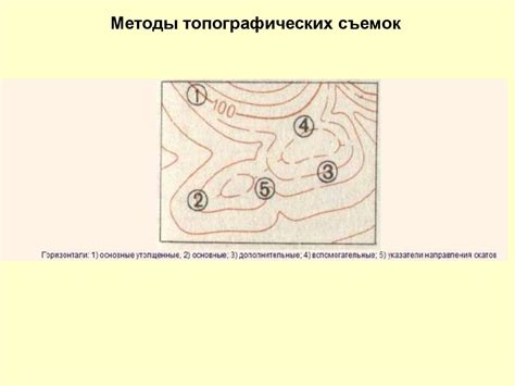 Рисунок на карте: основные методы