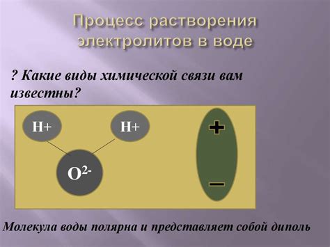 Ролевая ионная динамика в электролитической диссоциации