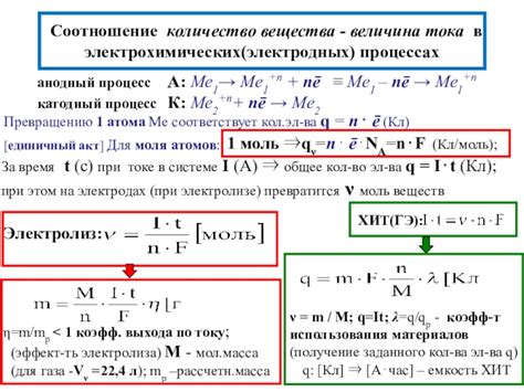 Ролевая функция металлов в электрохимических процессах