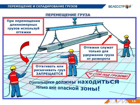 Ролевое значение погрузочно-разгрузочных работ