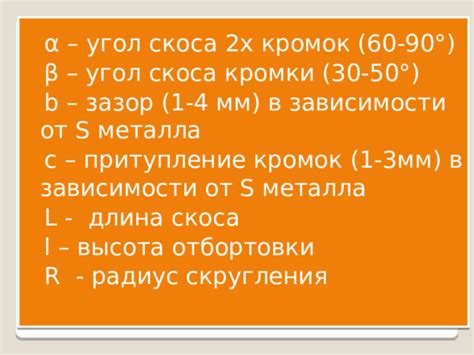 Роли и функции отбортовки кромок