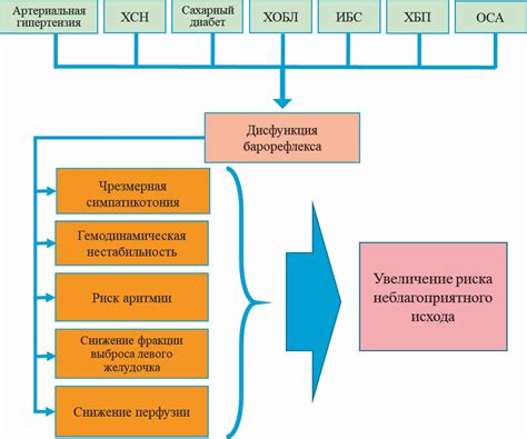 Роль ГОСТа в оценке толщины оцинковки