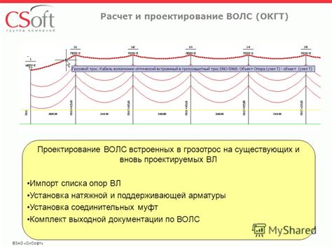 Роль арматуры в системе волс