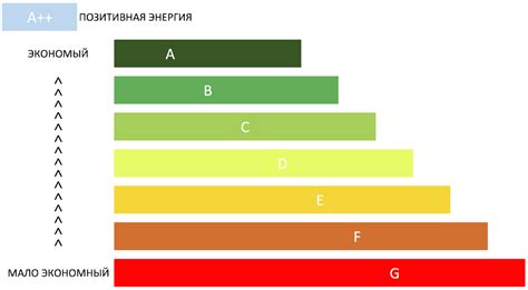 Роль арматуры в энергоэффективности светильника