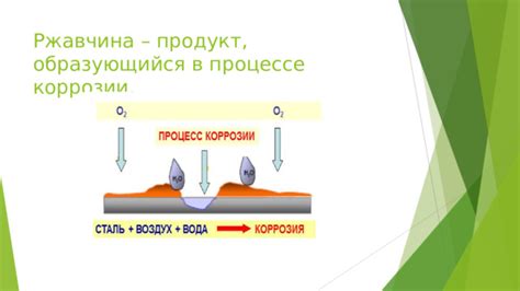 Роль влаги в процессе коррозии