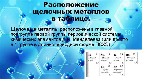 Роль водородных соединений щелочных металлов