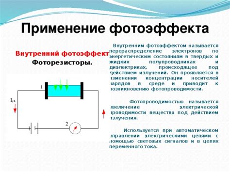 Роль возбужденных электронов в фотоэффекте