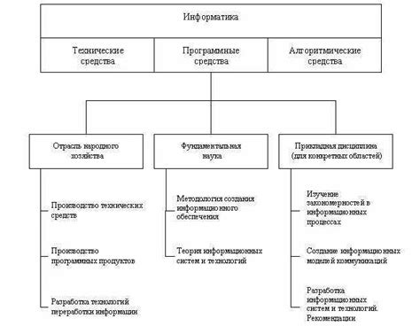 Роль в обработке и формовке