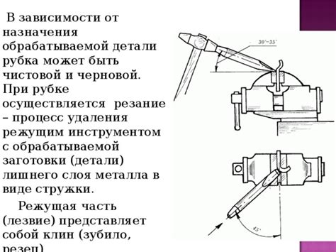 Роль в черновой рубке