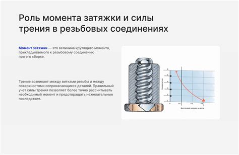 Роль госта в процессе затяжки запорной арматуры