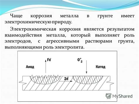 Роль грунта в защите металла